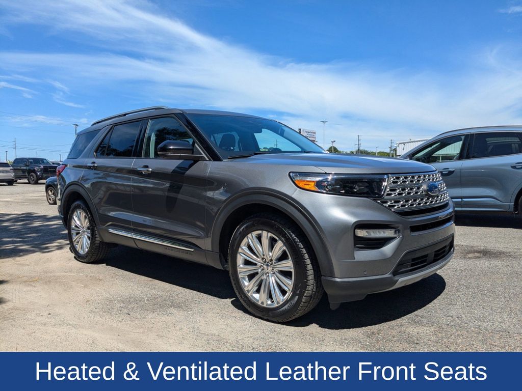 2021 Ford Explorer Hybrid Limited