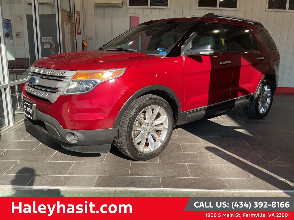 2015 Ford Explorer XLT