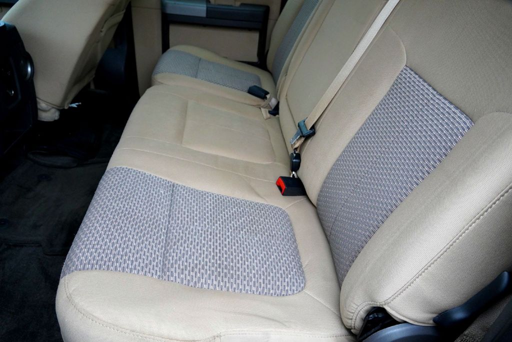 Used Car 2015 Ford F-250sd  Xlt For Sale Under $20,000 In Taylor, Texas