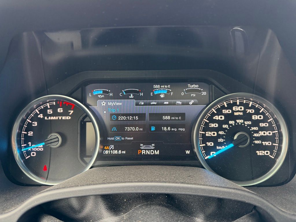 2018 Ford F-150 Limited