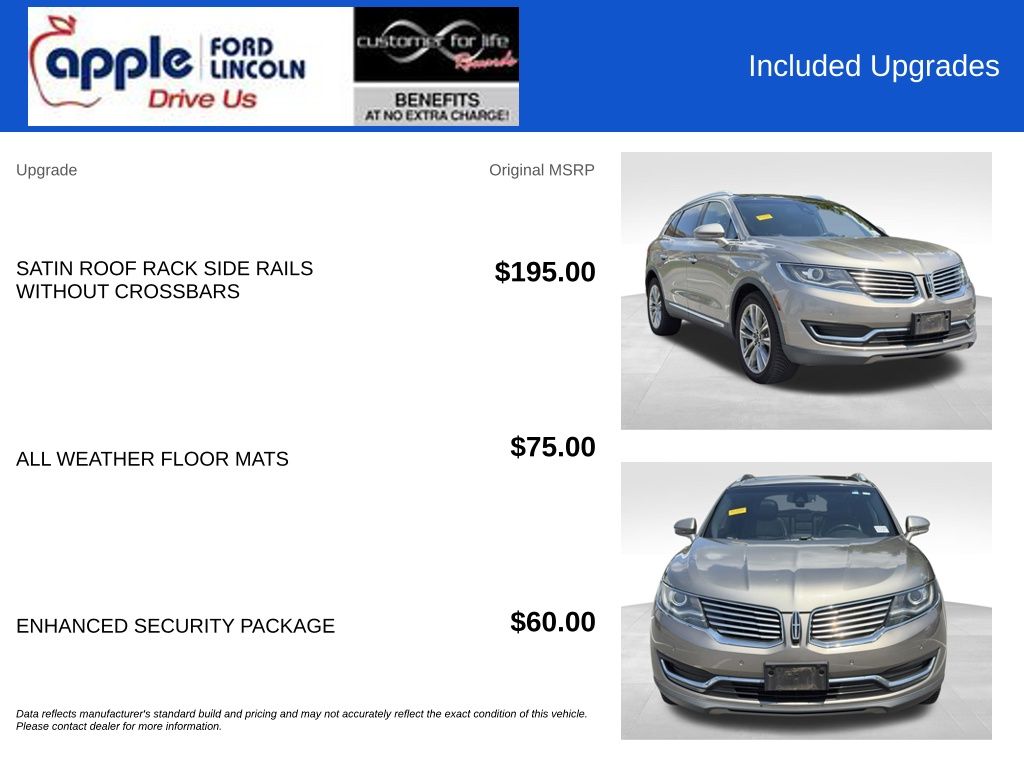 2016 Lincoln MKX Reserve