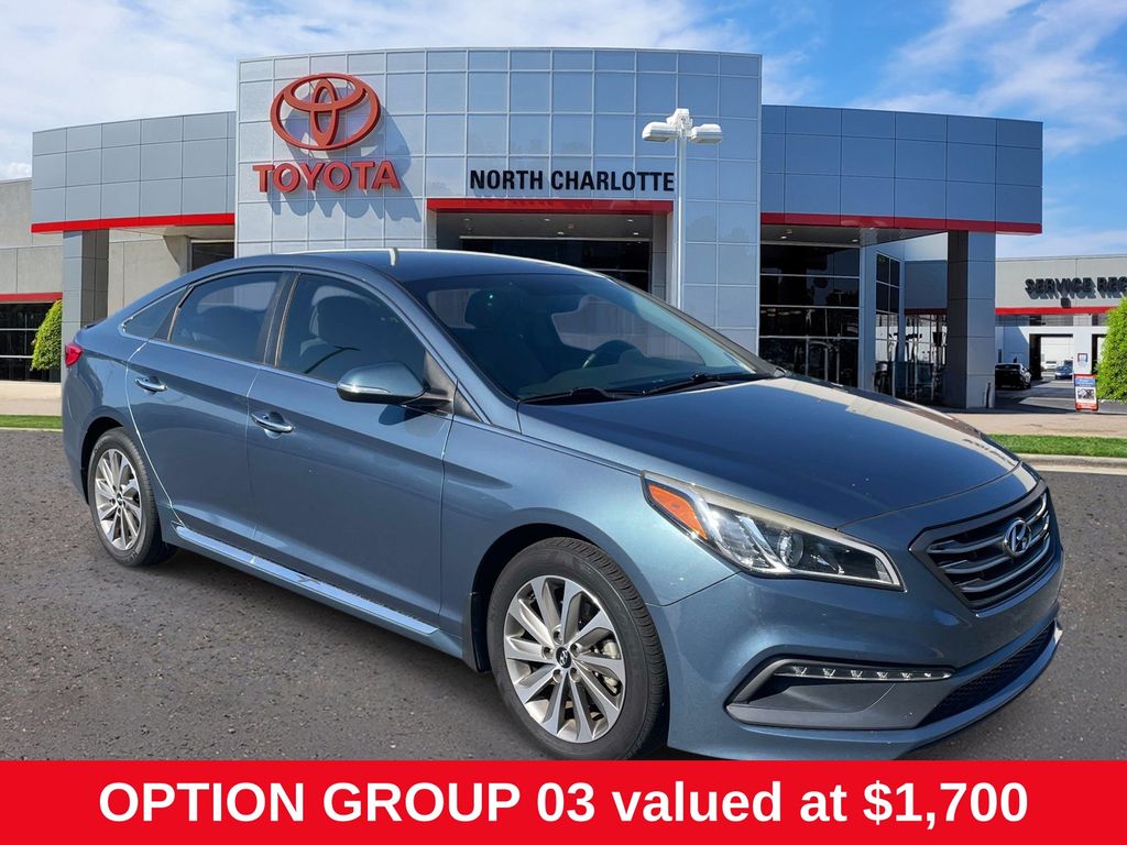 Nouveau Blue 2015 Hyundai Sonata Sedan Front-Wheel Drive 6-Speed Automatic