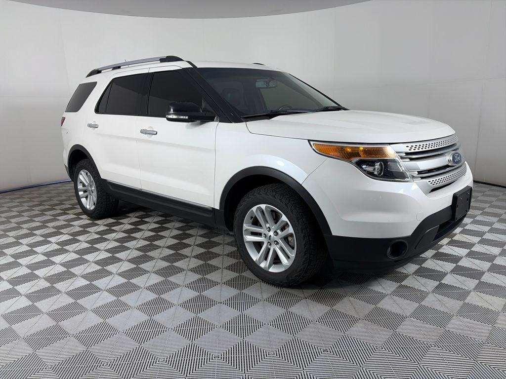 White Platinum Clearcoat Metallic 2015 Ford Explorer XLT 4WD SUV / Crossover All-Wheel Drive 6-Speed Automatic