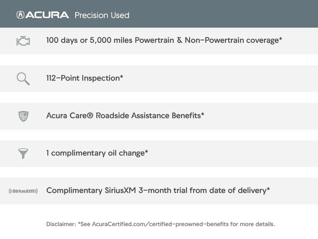 2019 Acura RDX Base