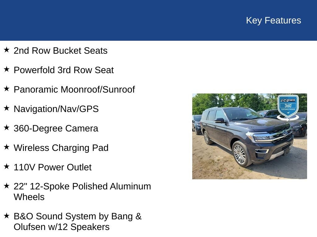 2022 Ford Expedition Limited
