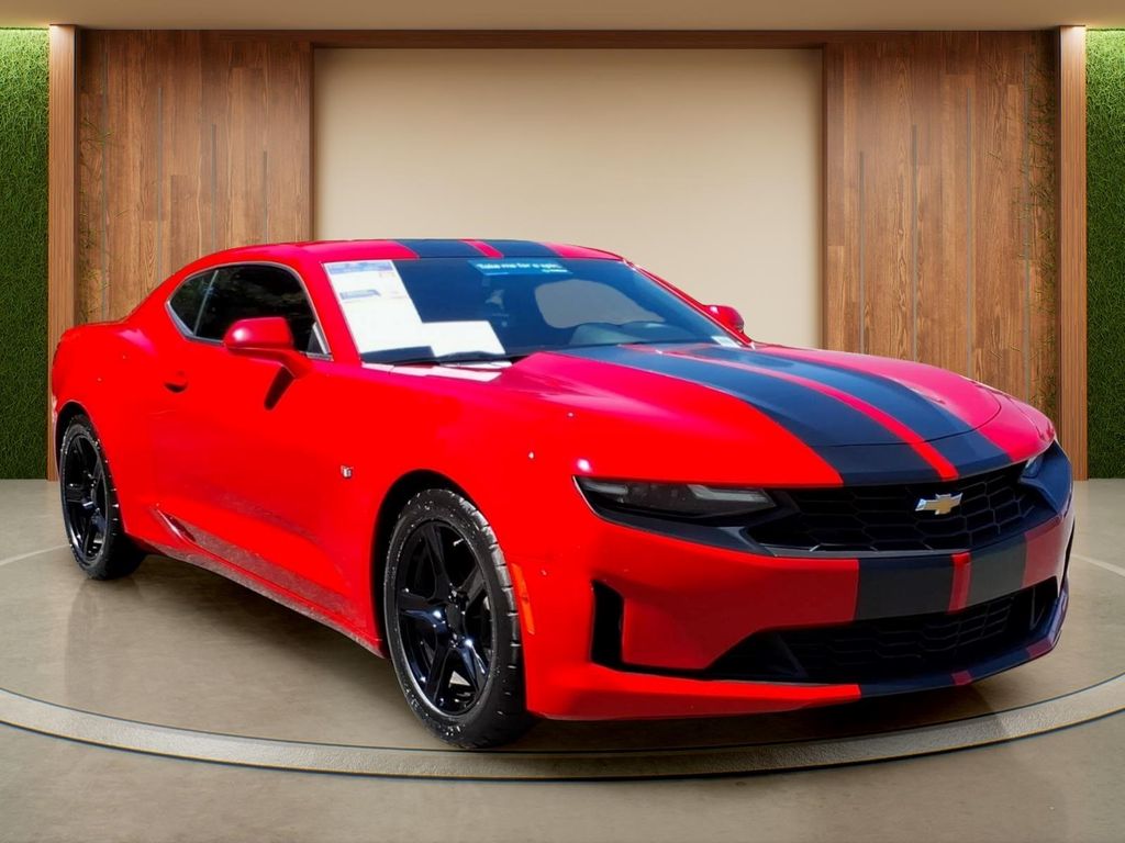 Red Hot 2023 Chevrolet Camaro 1LT Coupe RWD Coupe Rear-Wheel Drive 8-Speed Automatic