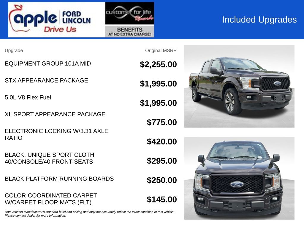 2019 Ford F-150 XL
