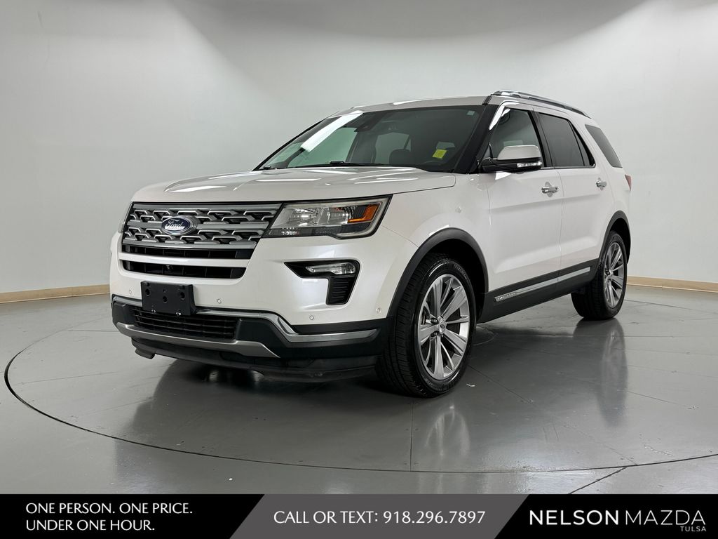 2018 Ford Explorer Limited