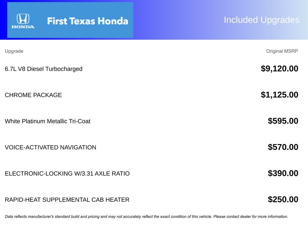 Used Car 2018 Ford F-250sd  Lariat For Sale Under $60,000 In Austin, Texas