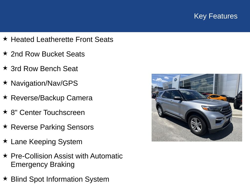 2021 Ford Explorer XLT