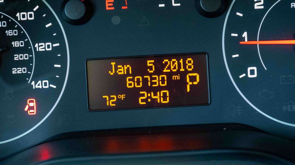 Used 2022 Ram Promaster City Base 4D Wagon