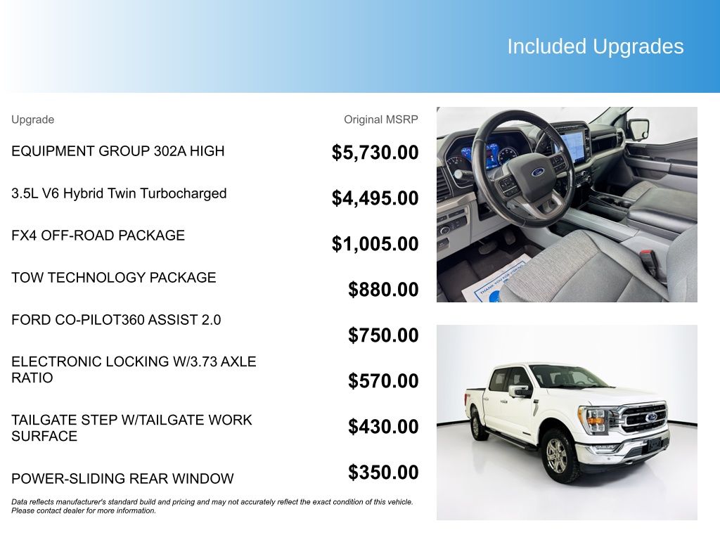 Used Car 2021 Ford F-150  Xlt For Sale Under $30,000 In Austin, Texas