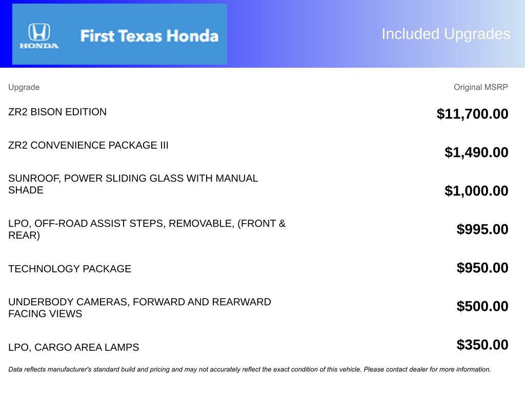 Used Car 2024 Chevrolet Colorado  Zr2 For Sale Under $50,000 In Austin, Texas