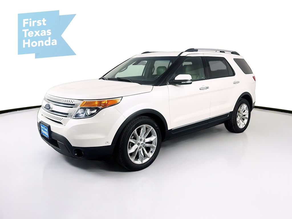 Used Car 2015 Ford Explorer  Limited For Sale Under $15,000 In Austin, Texas