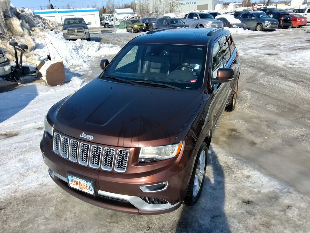 2015 Jeep Grand Cherokee Summit