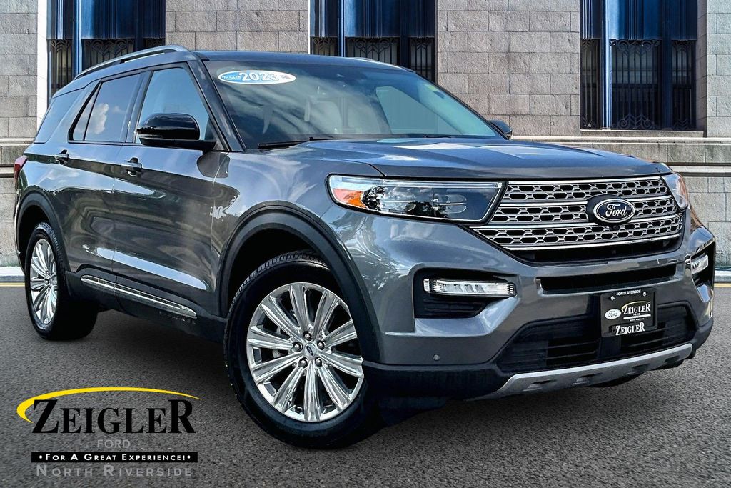 2023 Ford Explorer Limited