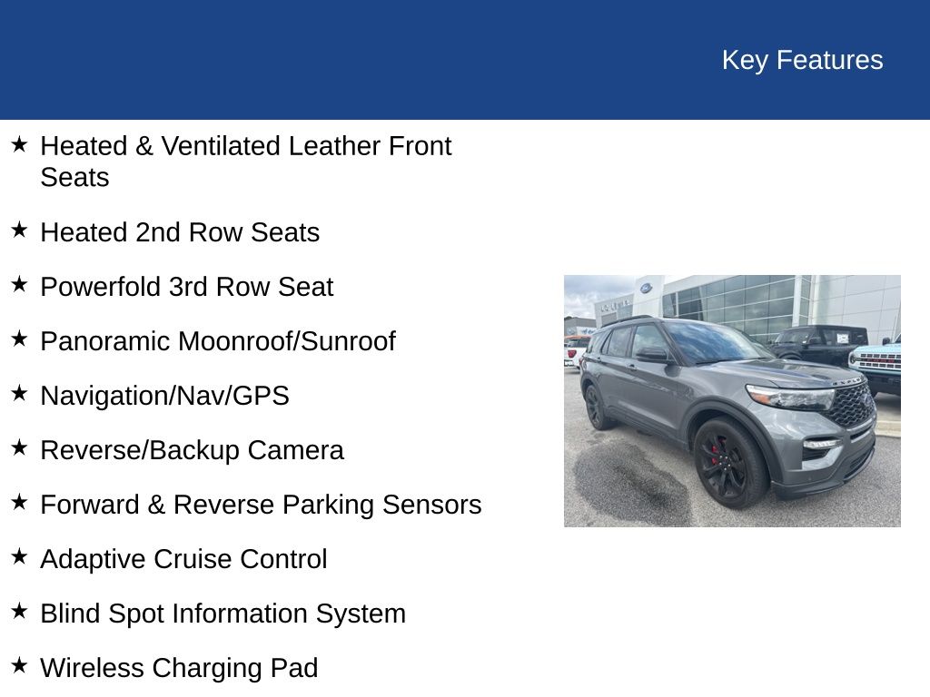 2024 Ford Explorer ST
