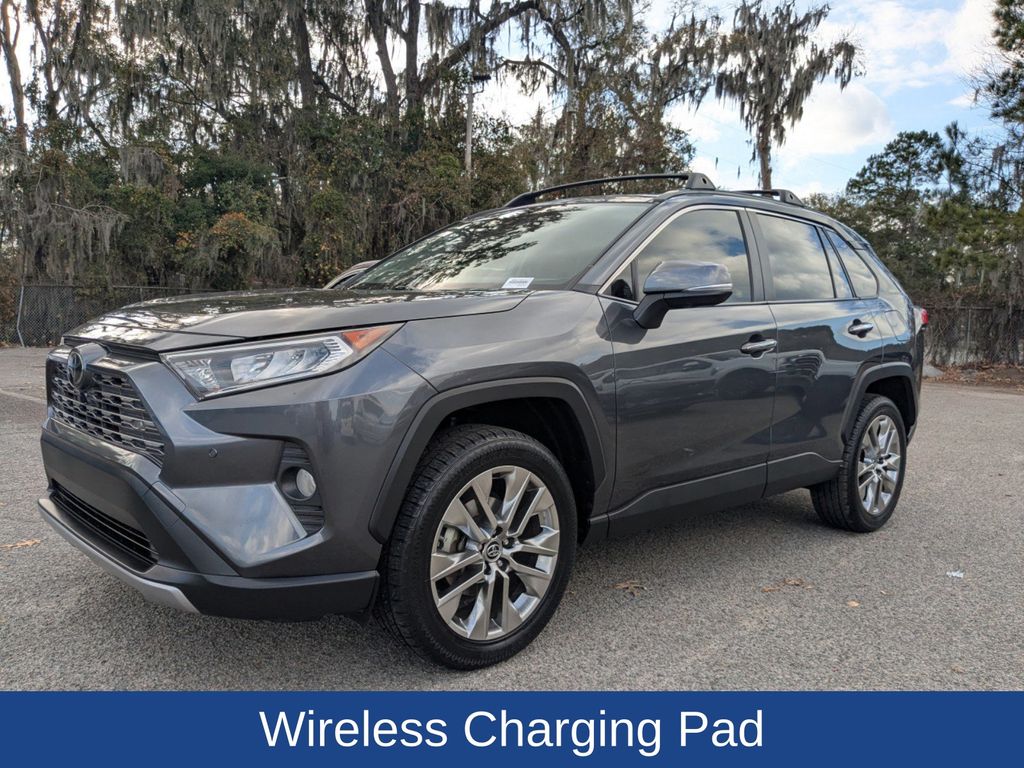 2019 Toyota RAV4 Limited