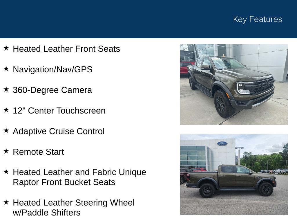 2024 Ford Ranger Raptor