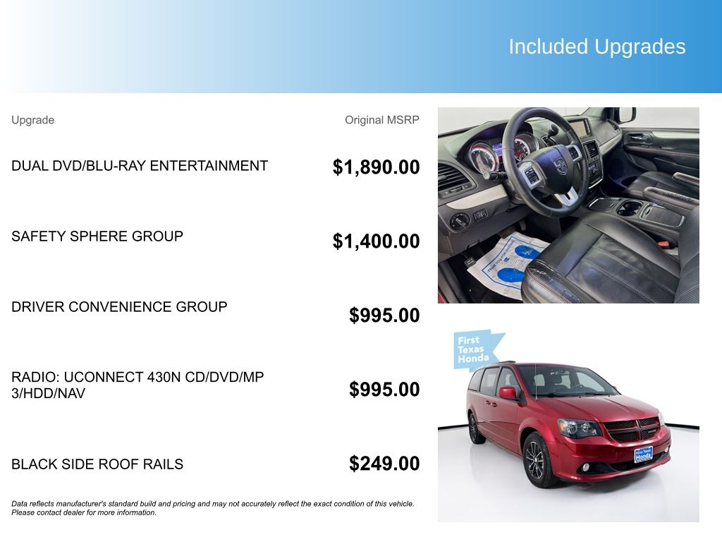 Used Car 2015 Dodge Grand Caravan  R/t For Sale Under $10,000 In Austin, Texas