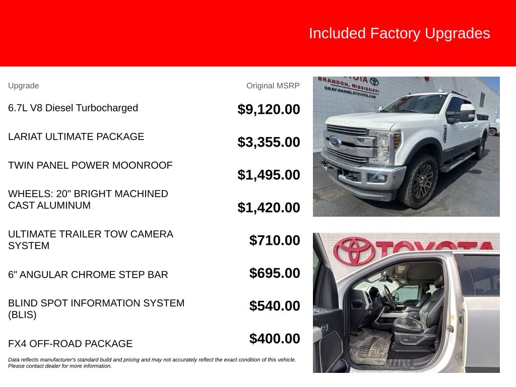 Used 2019 Ford F-250SD Truck