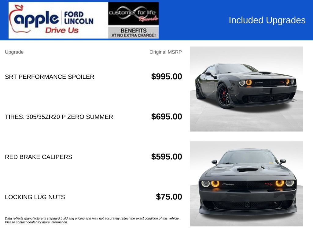 2021 Dodge Challenger R/T Scat Pack Widebody