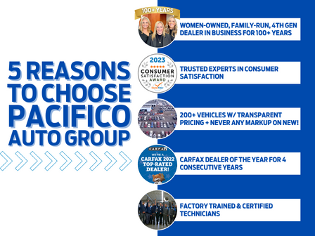 2025 Ford Explorer Active AWD