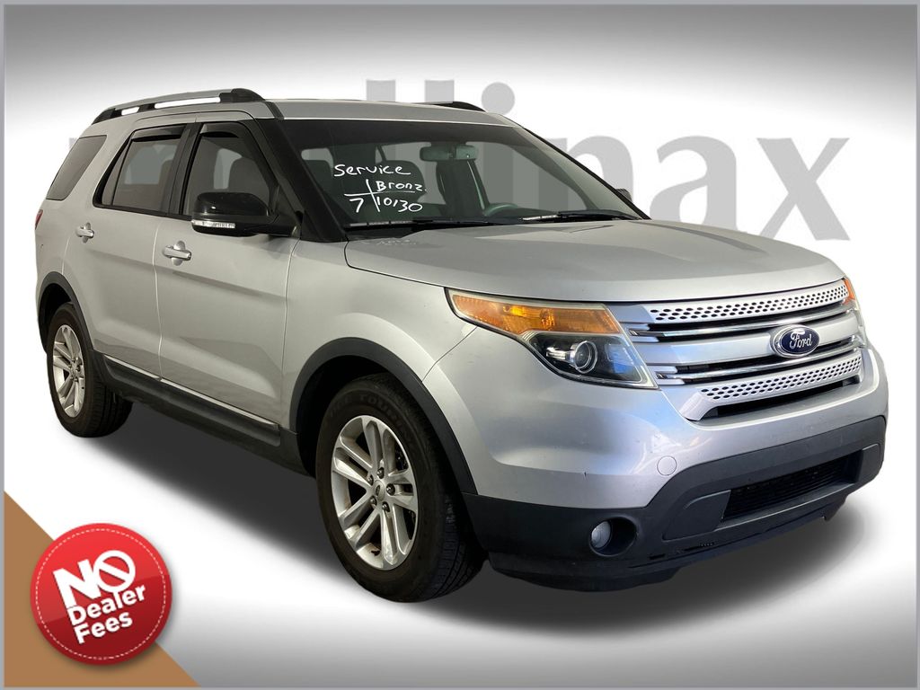 2015 Ford Explorer