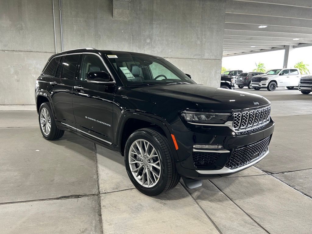 Certified 2024 Jeep Grand Cherokee Summit 4xe with VIN 1C4RJYE61RC711816 for sale in Miami, FL