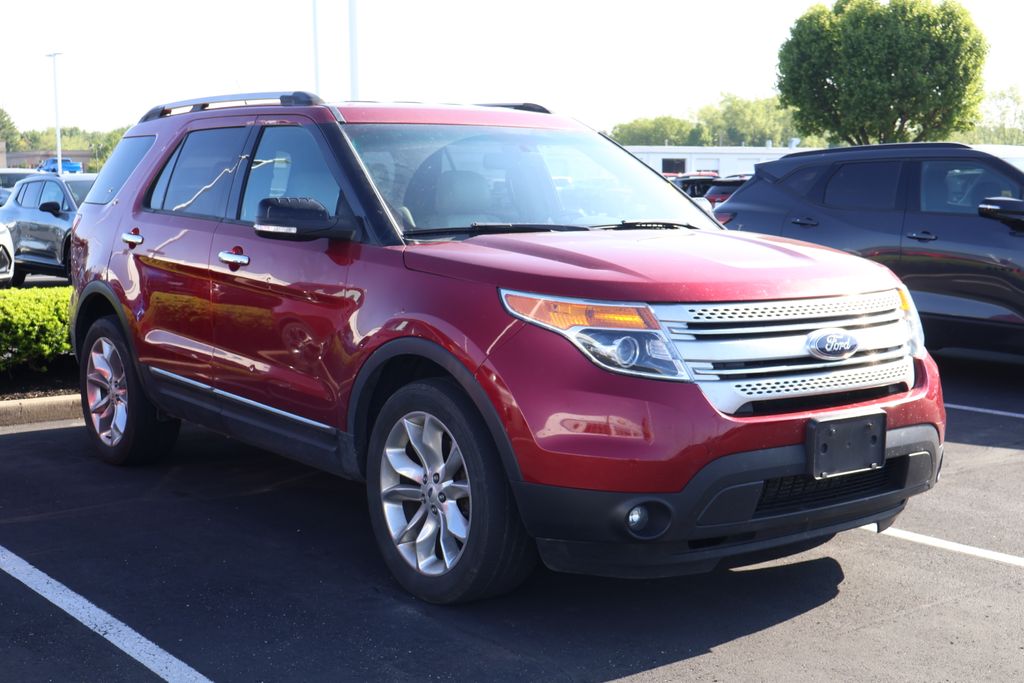 2015 Ford Explorer XLT 3