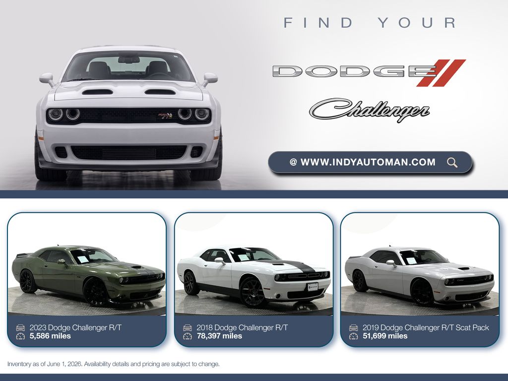 Octane Red Pearlcoat 2018 Dodge Challenger Coupe Rear-Wheel Drive 8-Speed Automatic