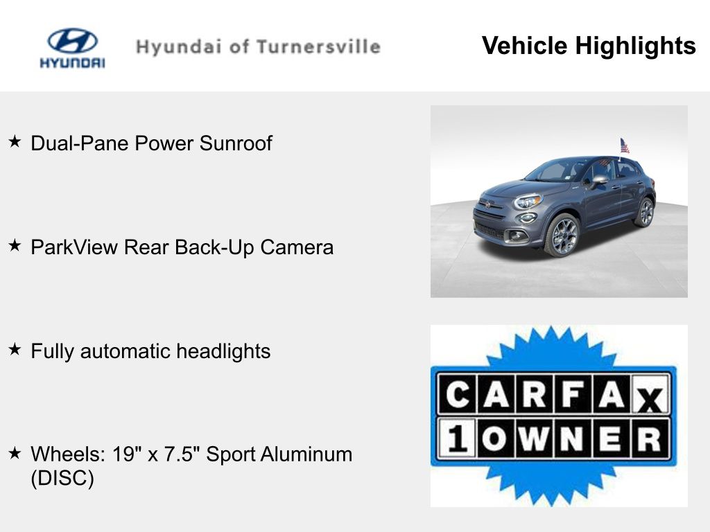 Thumbnail: 2021 Fiat 500X - 3