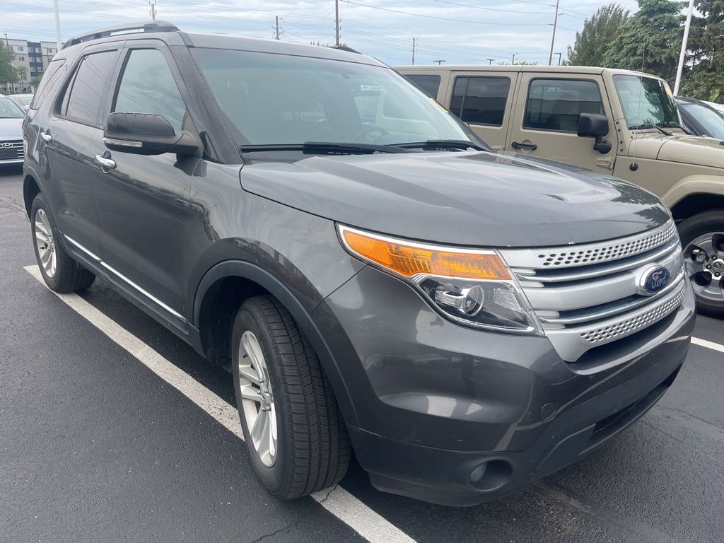 Thumbnail: 2015 Ford Explorer - 2