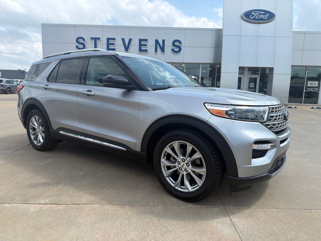 2021 Ford Explorer Limited RWD