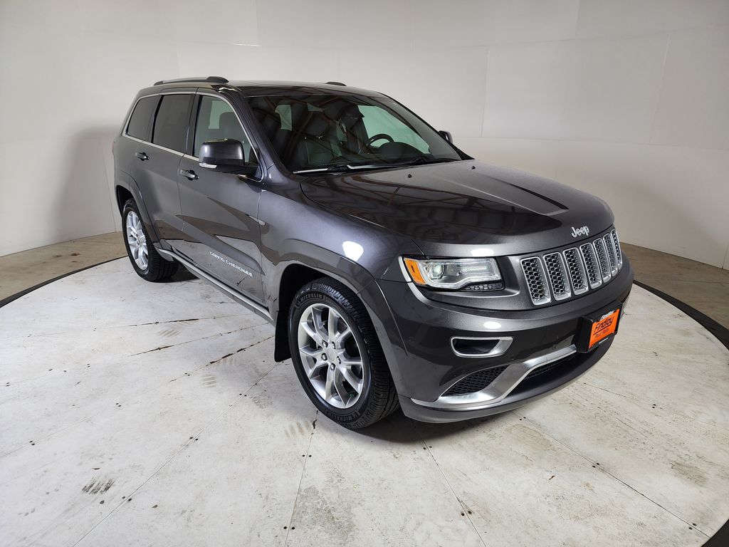Gray (Granite Crystal Metallic Clearcoat) 2015 Jeep Grand Cherokee Summit 4WD SUV / Crossover Four-Wheel Drive 8-Speed Automatic