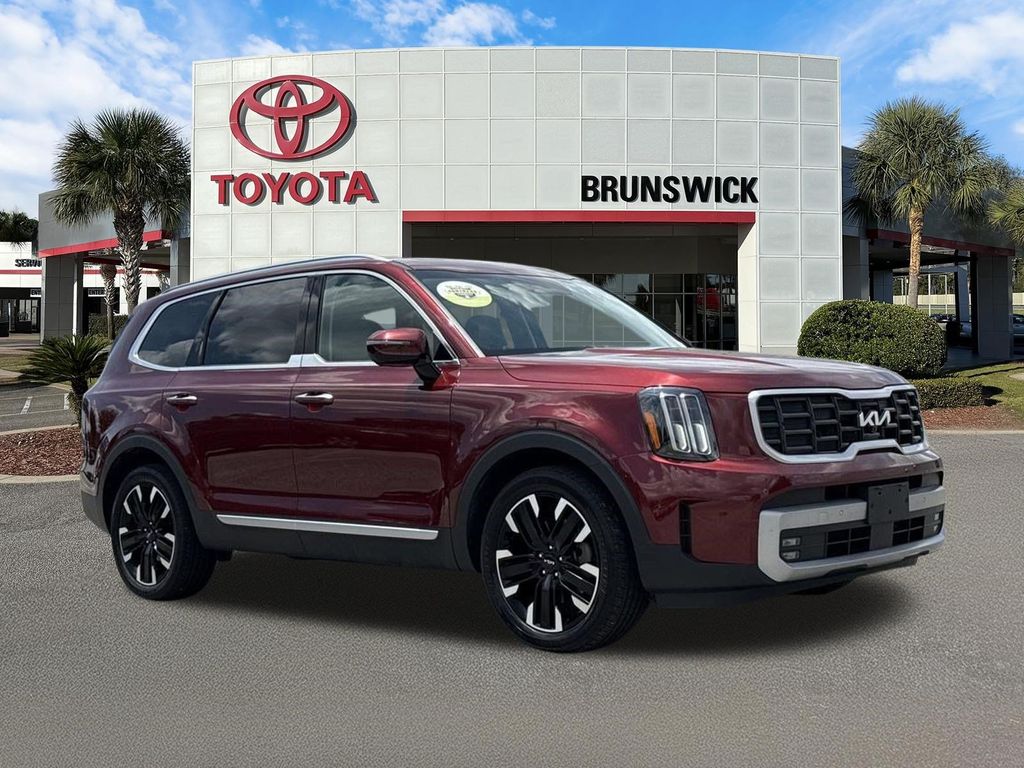 Used 2023 Kia Telluride SUV