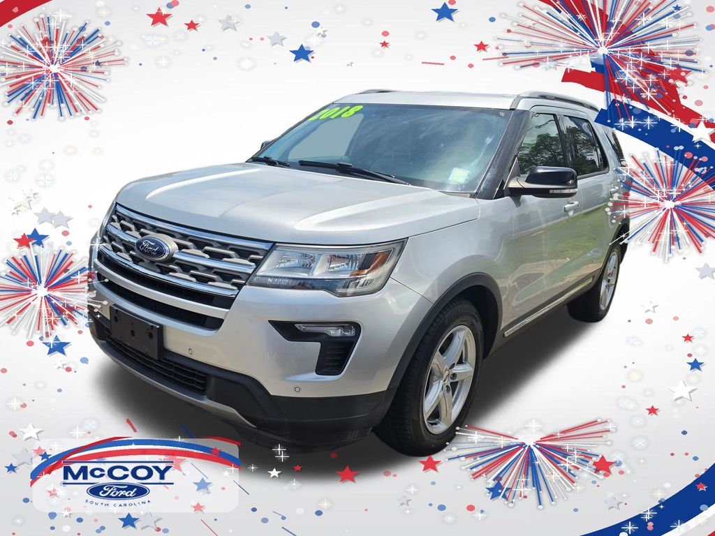 Ingot Silver 2018 Ford Explorer SUV / Crossover Front-Wheel Drive 6-Speed Automatic