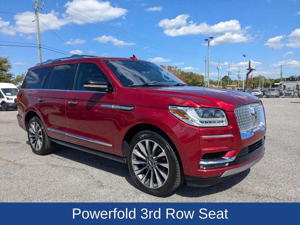 2019 Lincoln Navigator Select