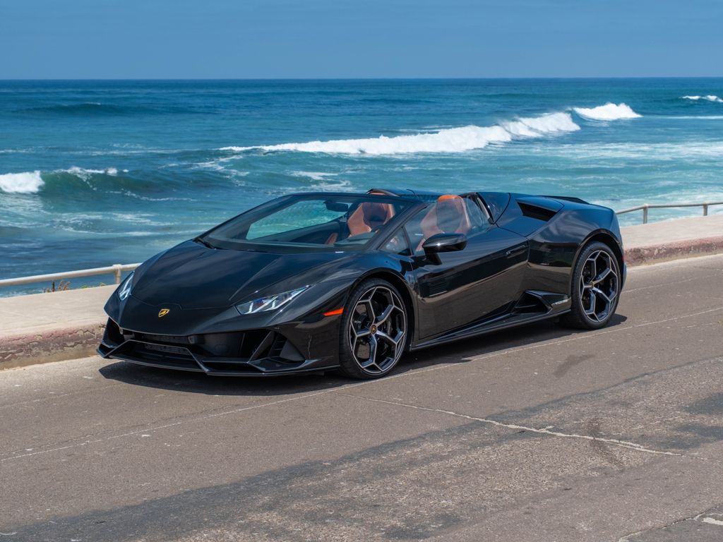 2023 Lamborghini Huracan