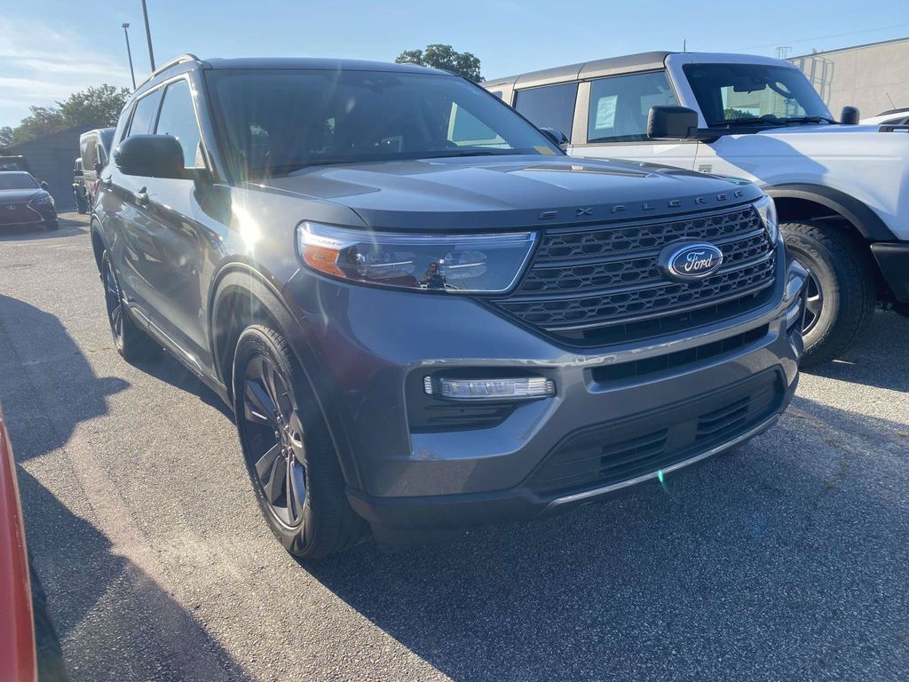 Carbonized Gray Metallic 2023 Ford Explorer SUV / Crossover Rear-Wheel Drive Automatic