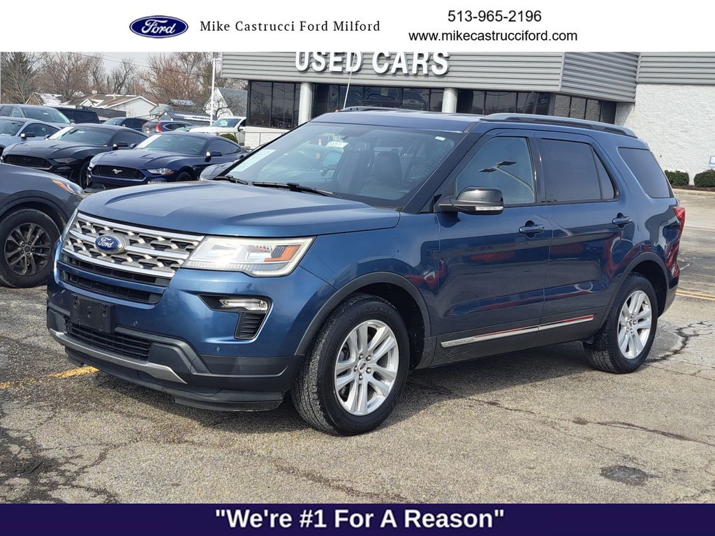 2018 Ford Explorer XLT