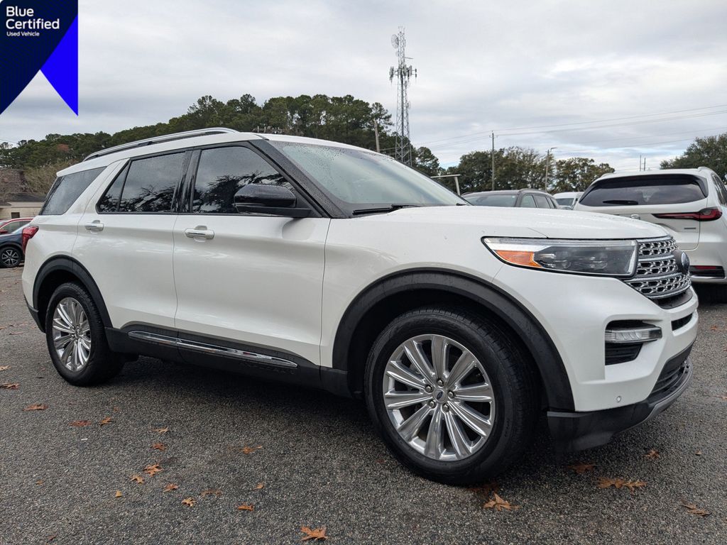 2020 Ford Explorer Limited