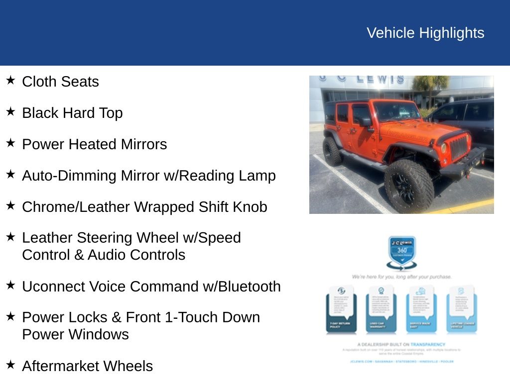 2015 Jeep Wrangler Unlimited Sport