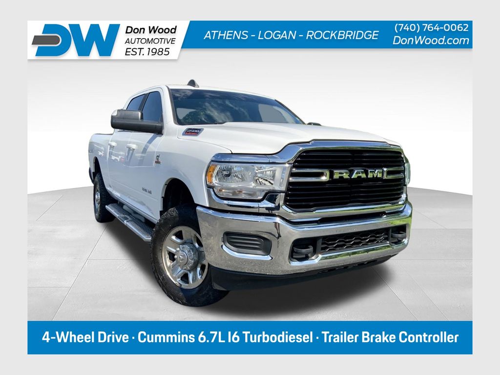 2021 Ram 2500