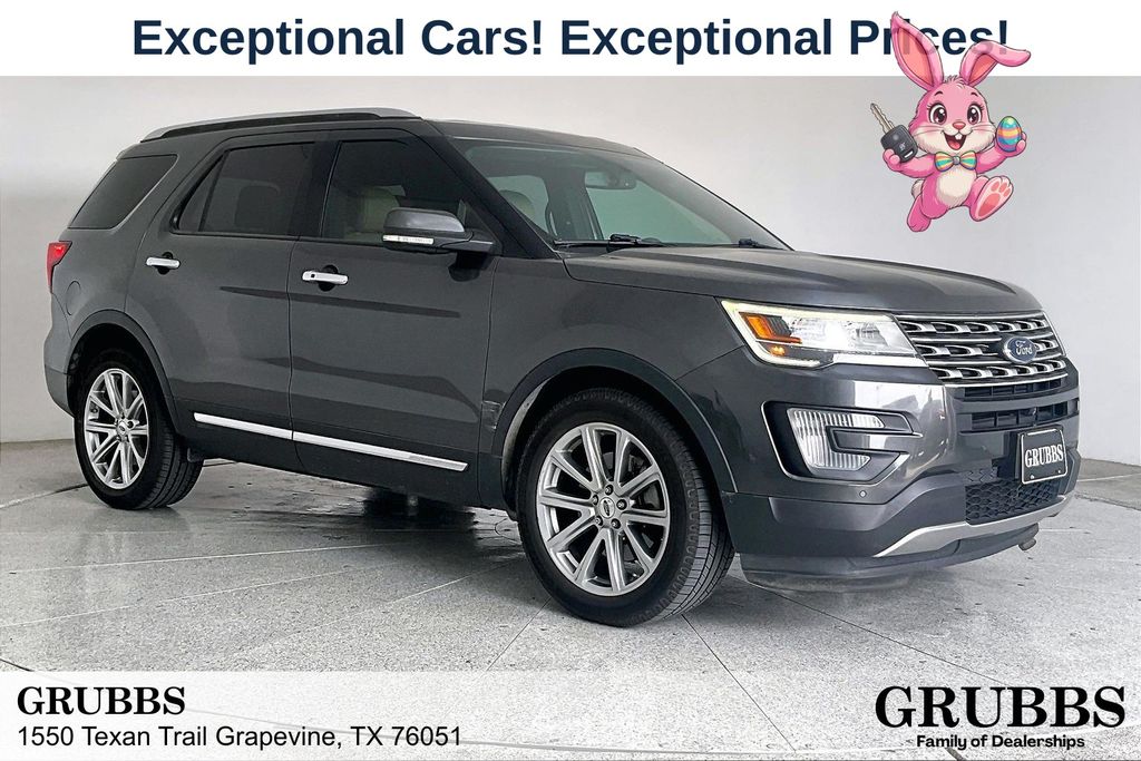 2017 Ford Explorer Limited
