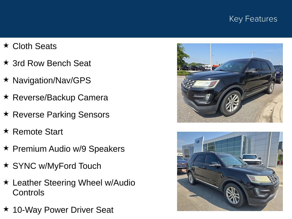 2016 Ford Explorer XLT