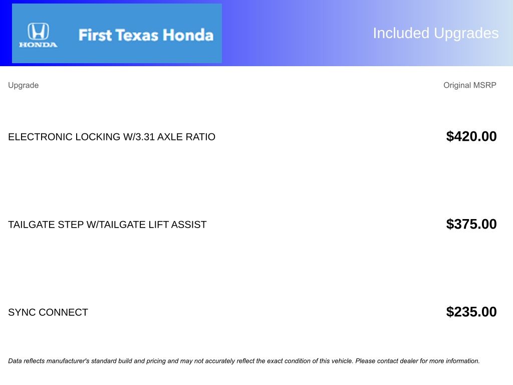 Used Car 2018 Ford F-150  Lariat For Sale Under $30,000 In Austin, Texas