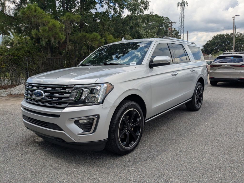 2019 Ford Expedition MAX Limited