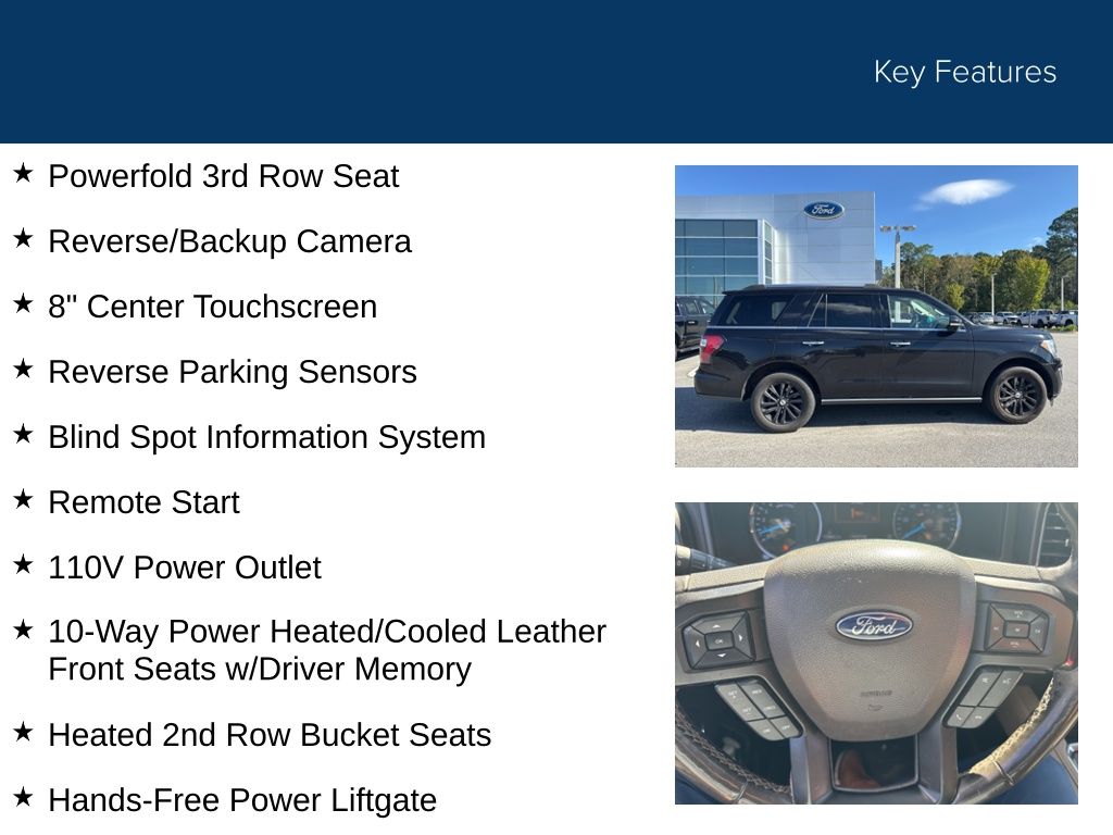 2019 Ford Expedition Limited