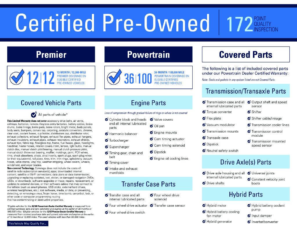 Used 2022 Chevrolet Silverado 2500HD Truck